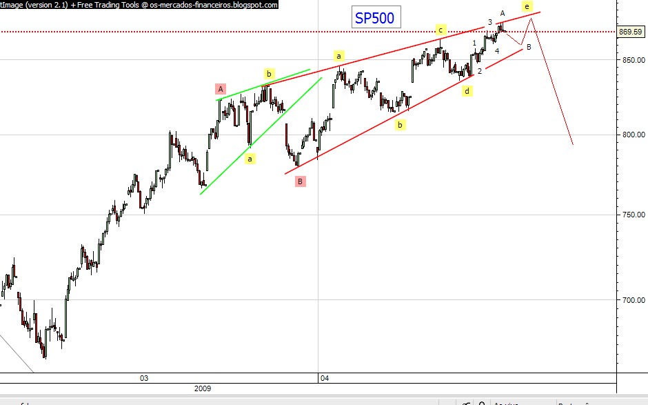 sp500.jpg