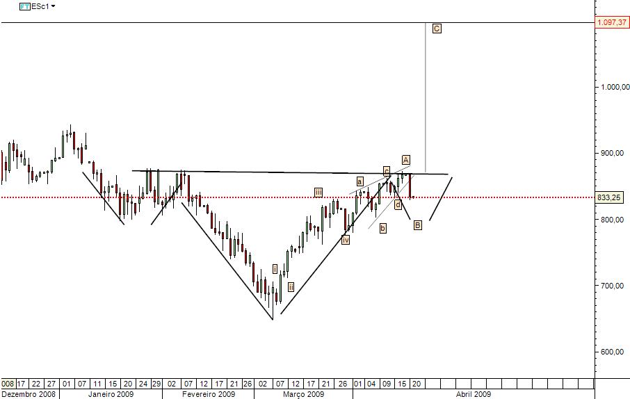 sp500.jpg