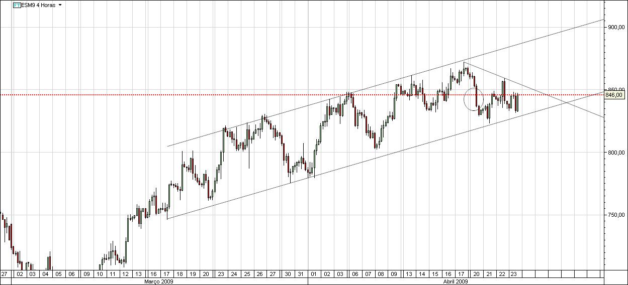 sp500_15.jpg