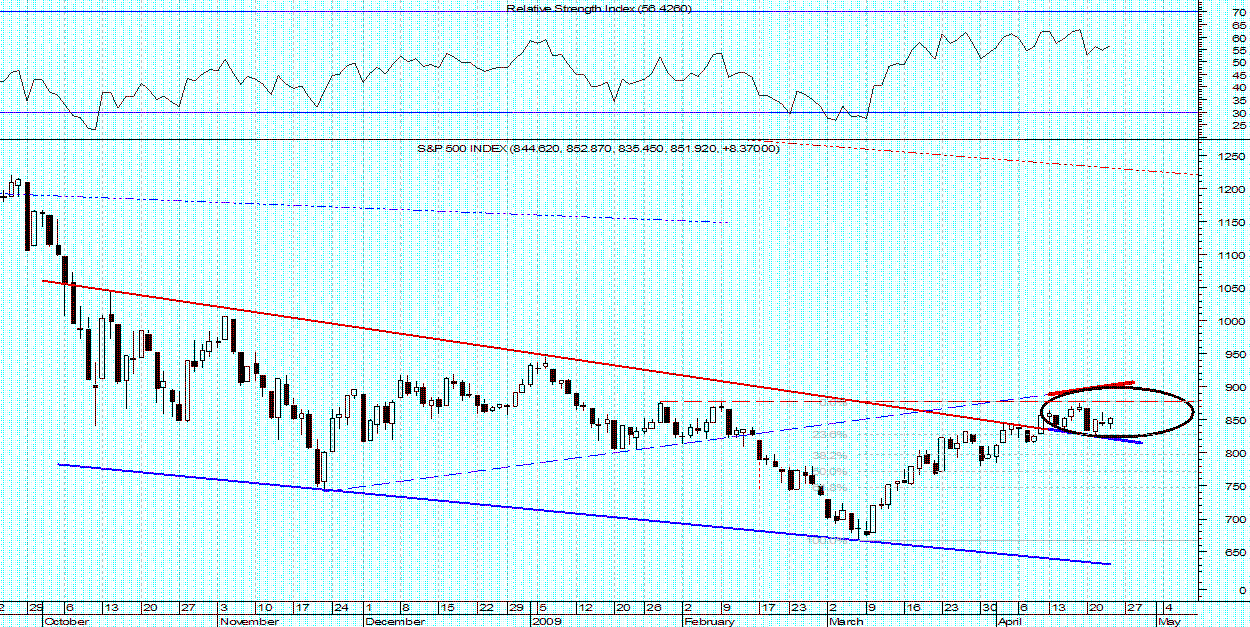 sp500.png
