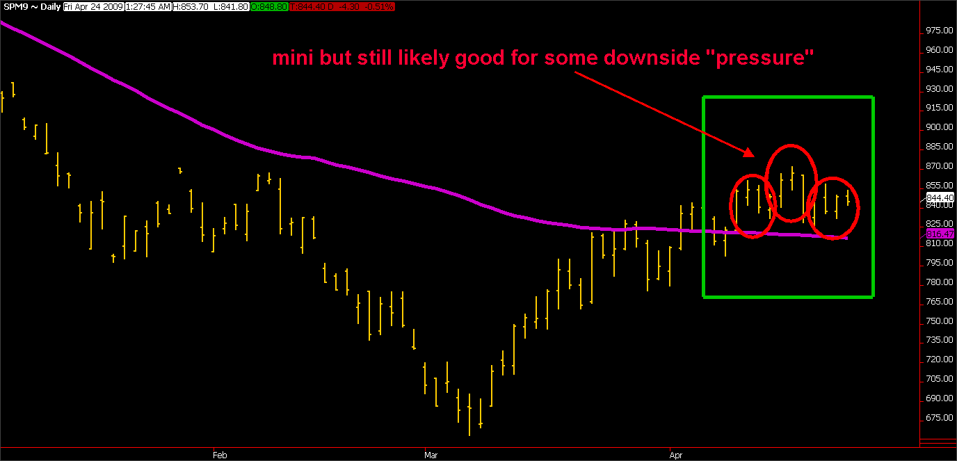 s&p500  25-3-08  oscar.png