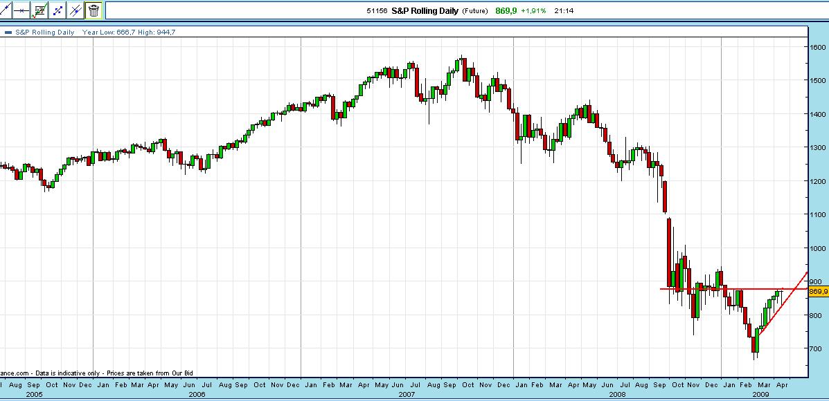 SP50024042009.JPG
