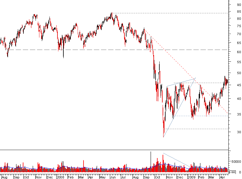 alstom bear 250409.png