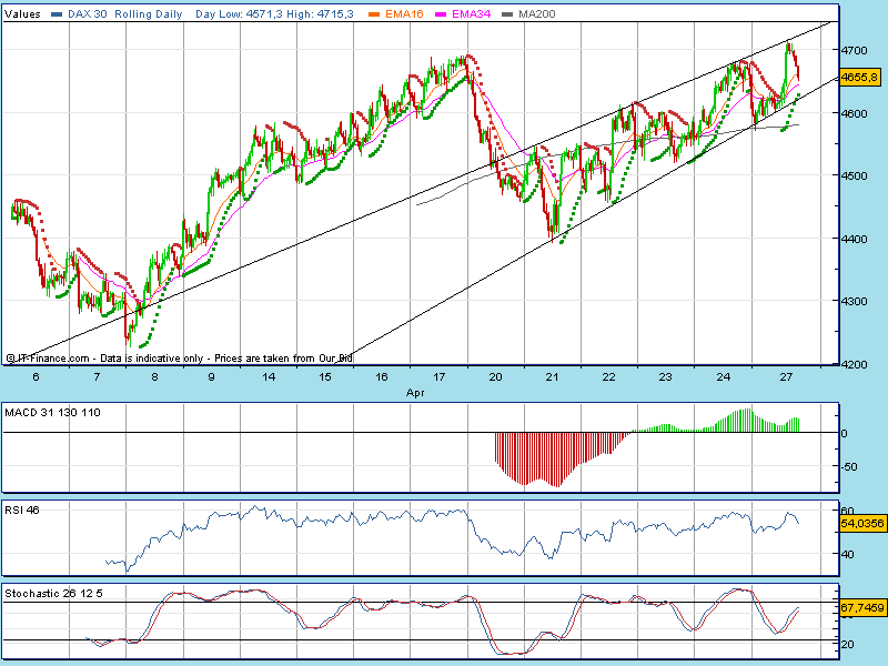 dax.gif
