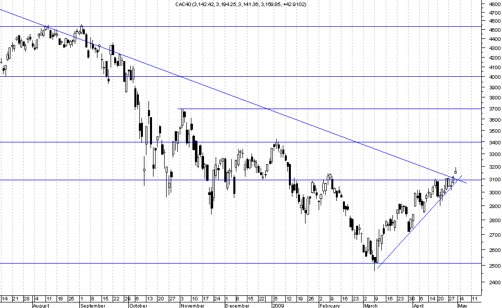 CAC40.png