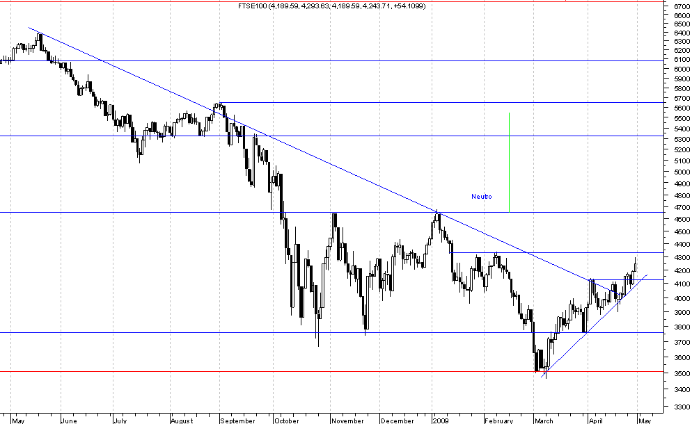 FTSE100.png