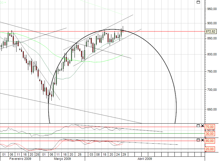 spx_diario.png