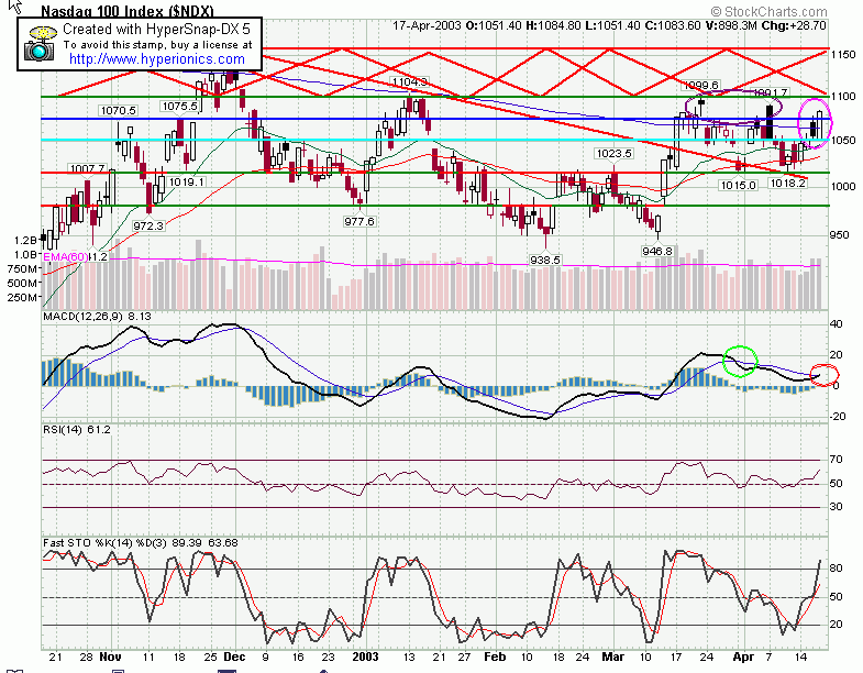 ndx.gif