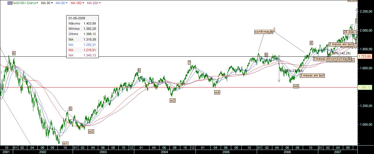nasdaq6.jpg