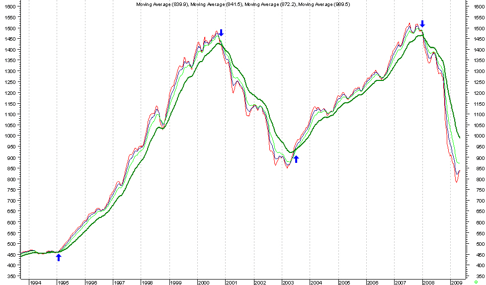 S&P.jpg