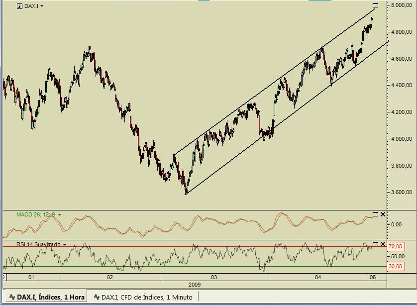 dax 1.jpg