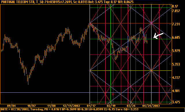 ptc_gann02.gif