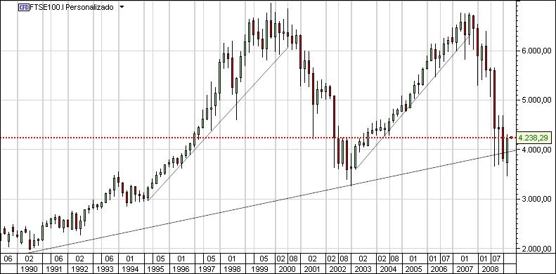 cfd_ftse_4.jpg