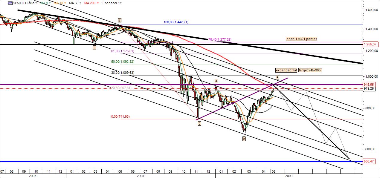 spx0605.jpg