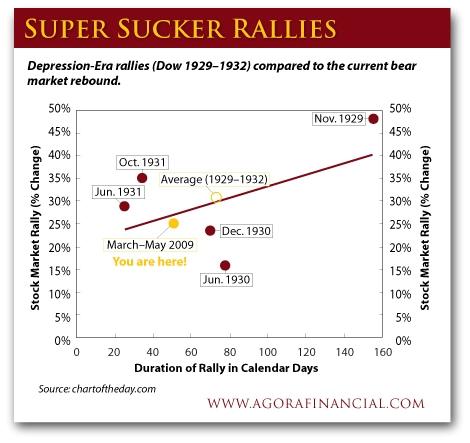 SuckerRally.JPG