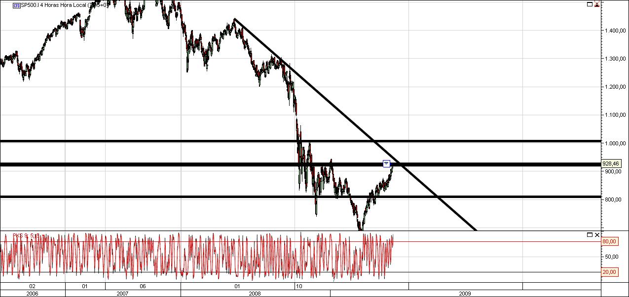 DAX 30.jpg