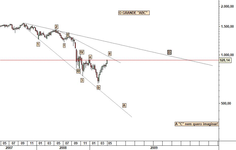 SP500.jpg