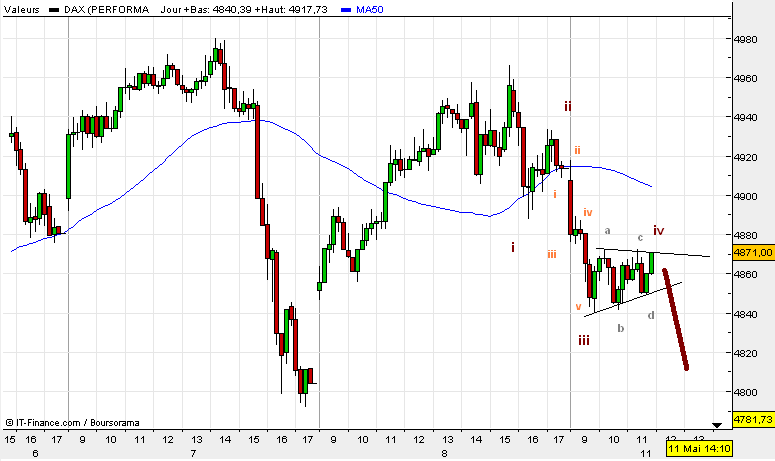 dax1105.PNG