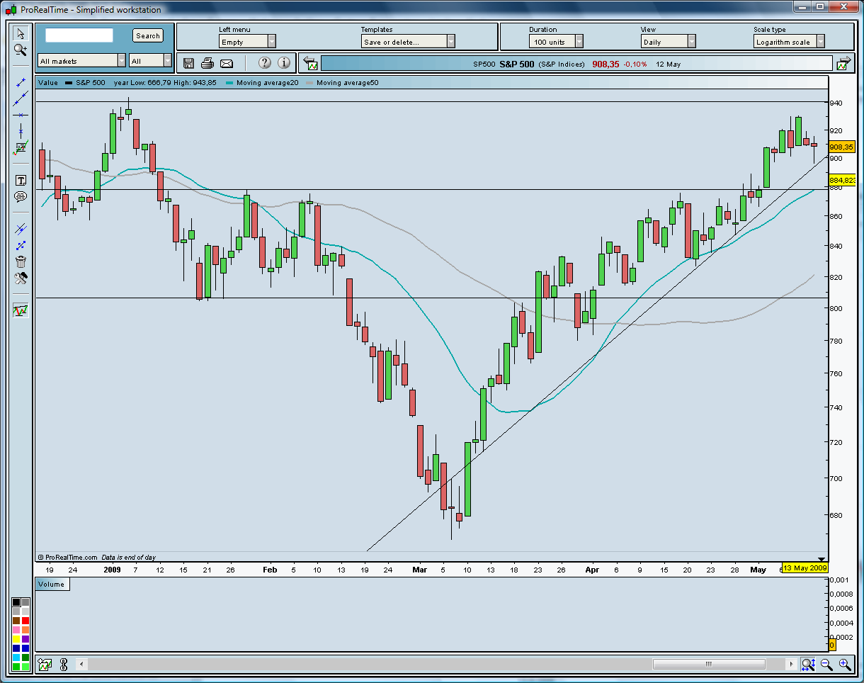 sp500.png