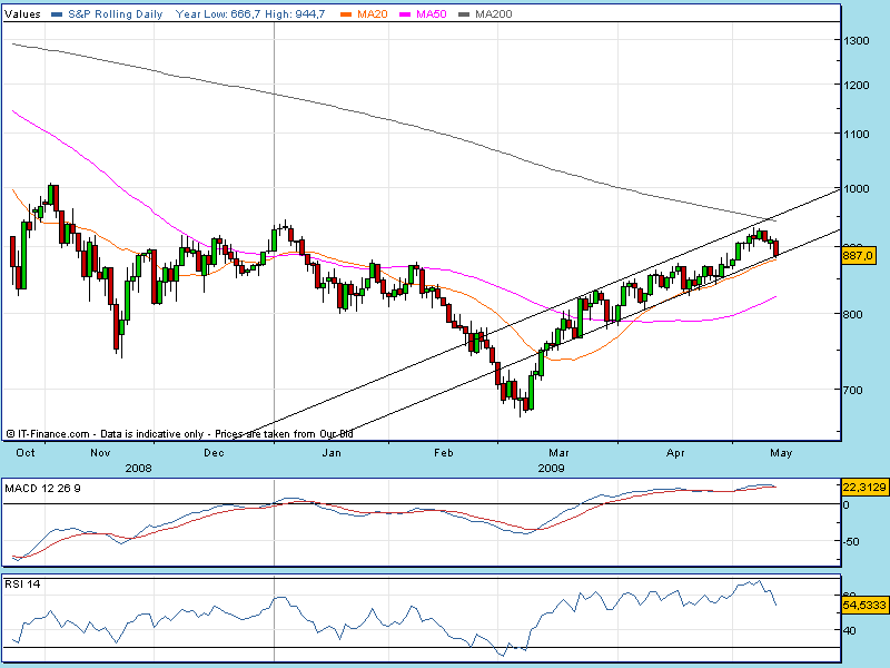 spx.gif