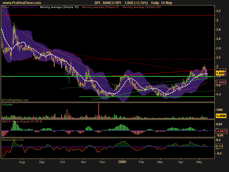 BANCO BPI.png