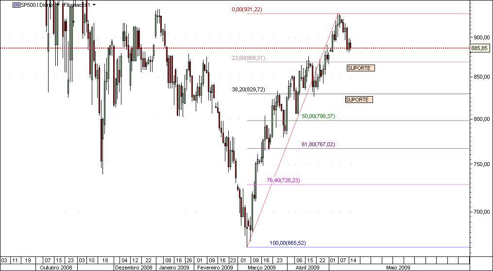 RETRACEMENT.jpg