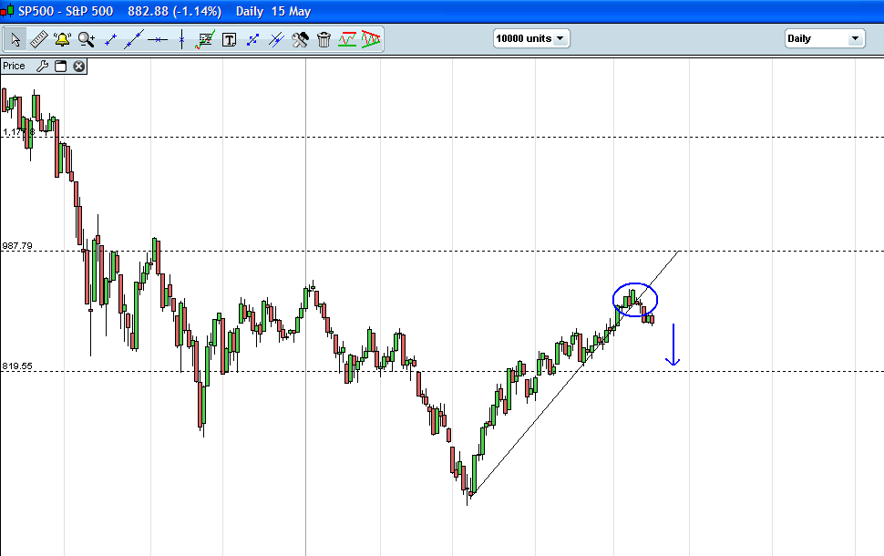 s&p500.PNG