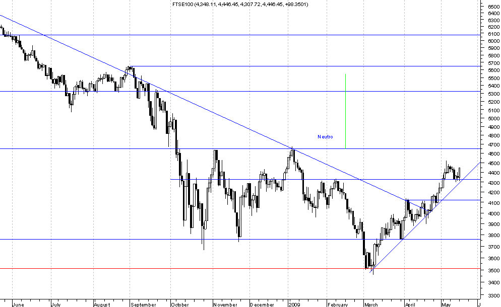 FTSE100.png