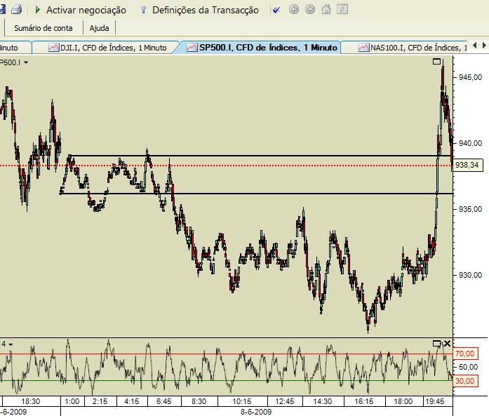 sp500.jpg