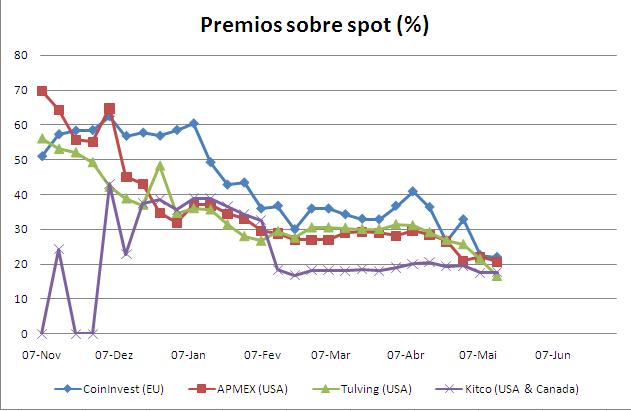 Premio.JPG