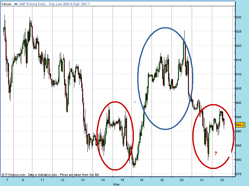 spx hor.gif