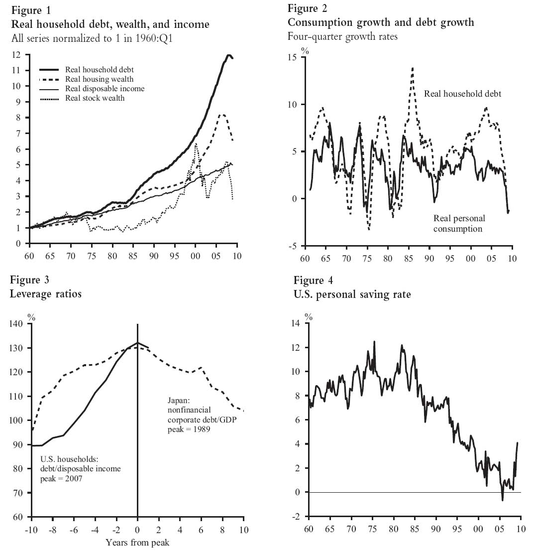 SF Fed.jpg