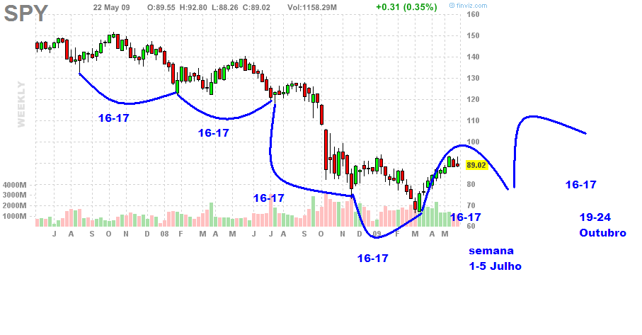 chart.png