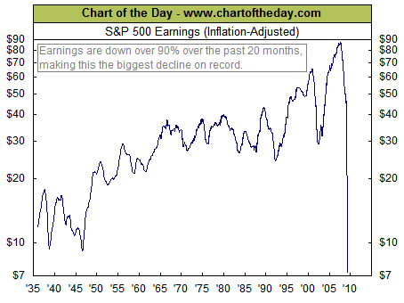 Earnings.gif