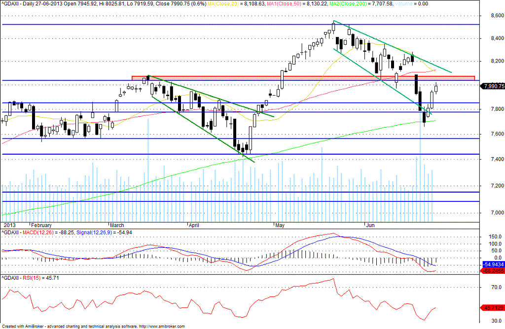 Dax.gif