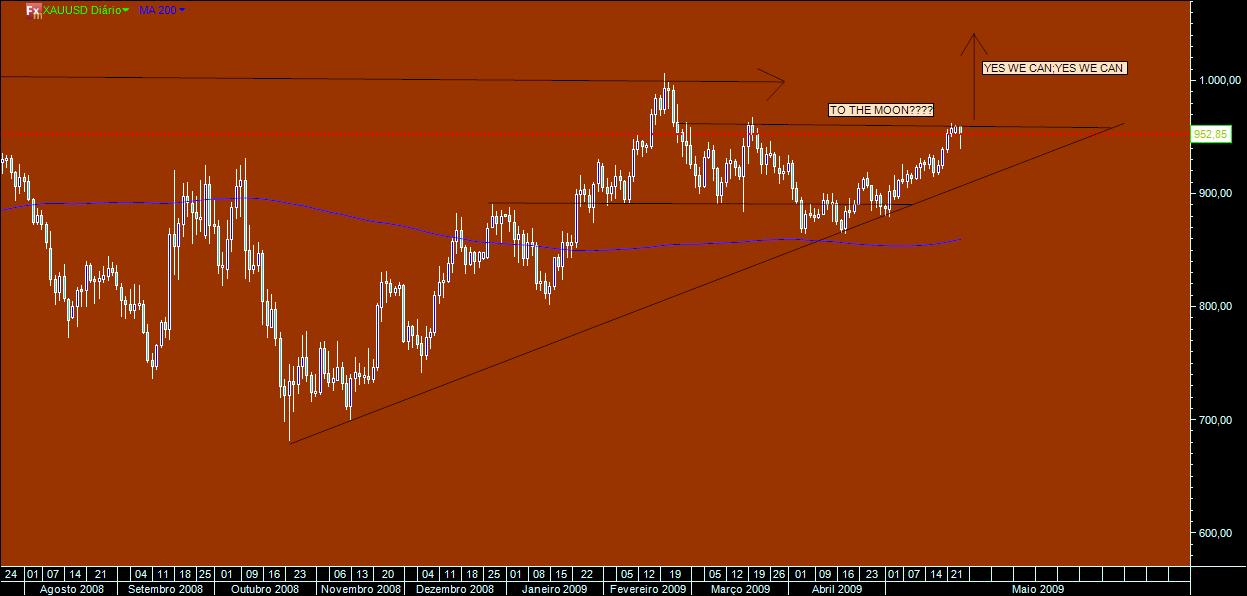 ouro 26 maio.jpg