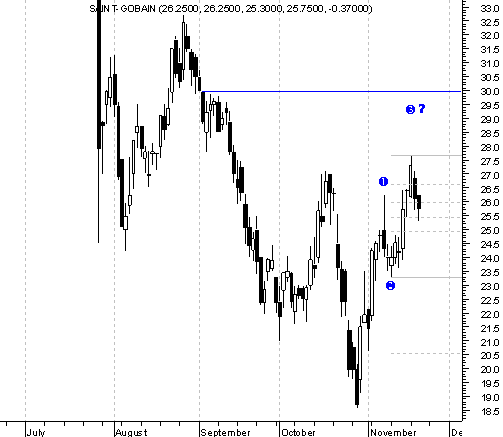 SGO2011.gif