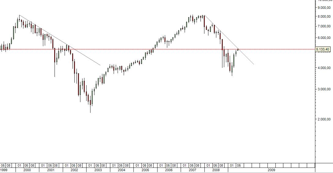 Dax.jpg