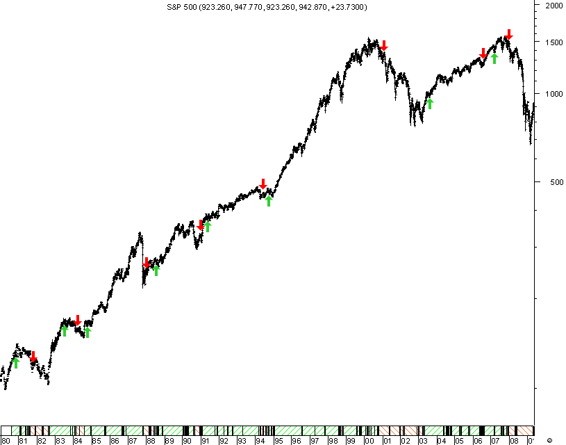 S&P.png