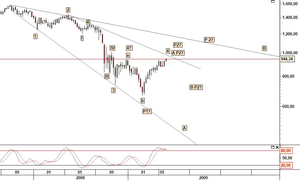 SPX.jpg
