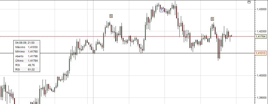 EURUSD.jpg