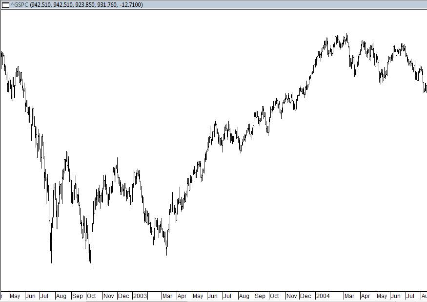 fotocópia do spx em 2002-2003.jpg