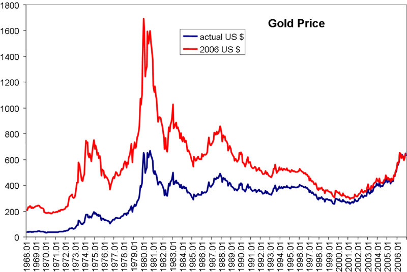gold.png