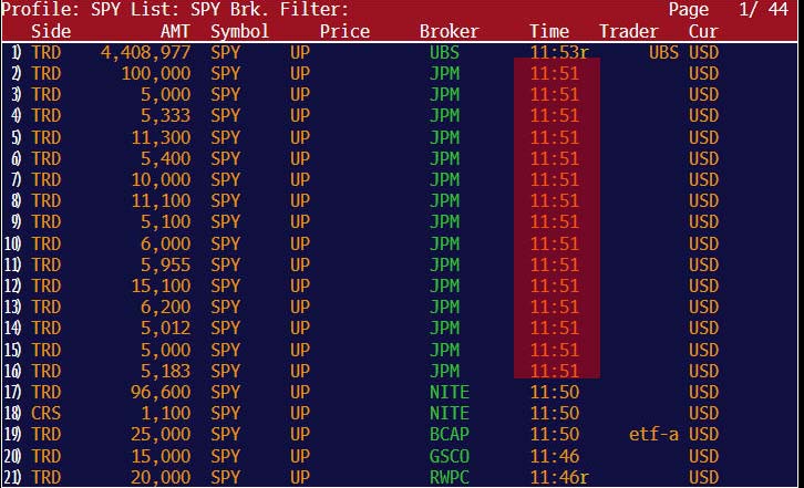 JPM SPY IOIA 6.5.jpg