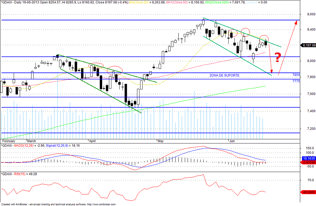 dax.gif
