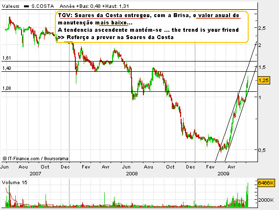 Soares da Costa.bmp