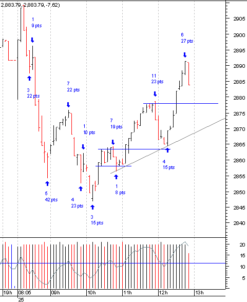 dax02.gif