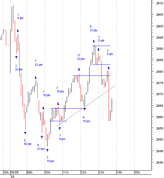 dax03.gif