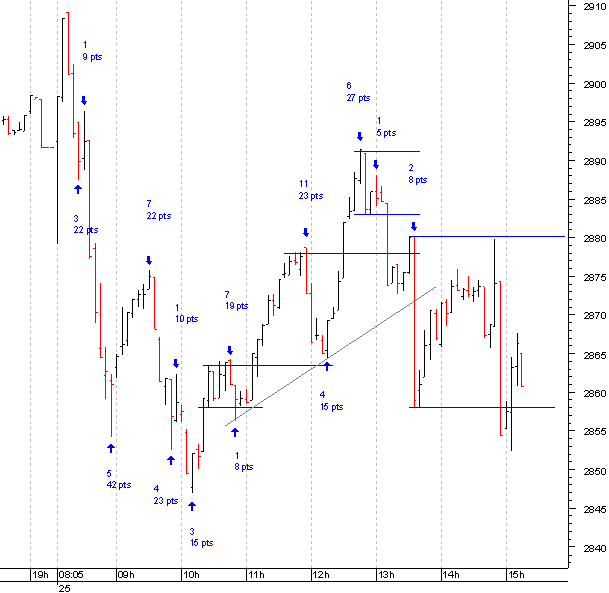 dax04.gif