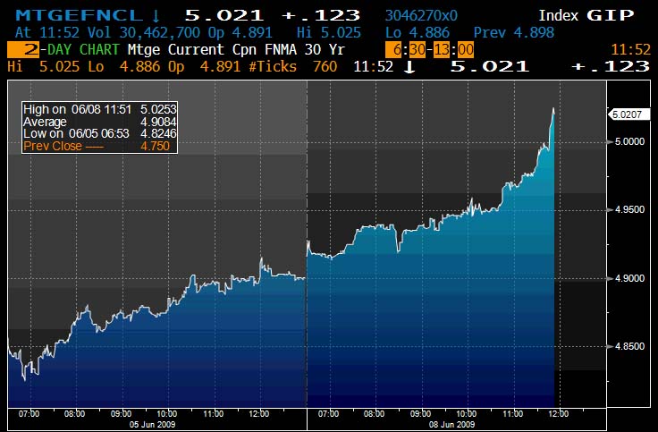 Mortgage at 5.01%.jpg
